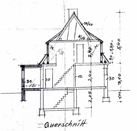 Schnitt